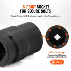 A black 6-point impact socket with "CR-MO" visible, next to a diagram of its design.
