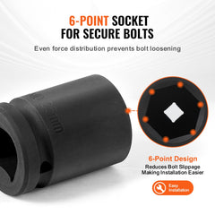 8-piece 3/4-inch drive metric axle nut impact socket set with 6-point design.