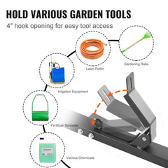 Trimmer Rack, 2 Place Weeder Trimmer Rack, Trim Holder Trailer Rack Carrier with Zinc Alloy Password Lock, Mount On Landscape Truck Trailer Enclosed Trimmer Rack Weed Eater Racks, Pair