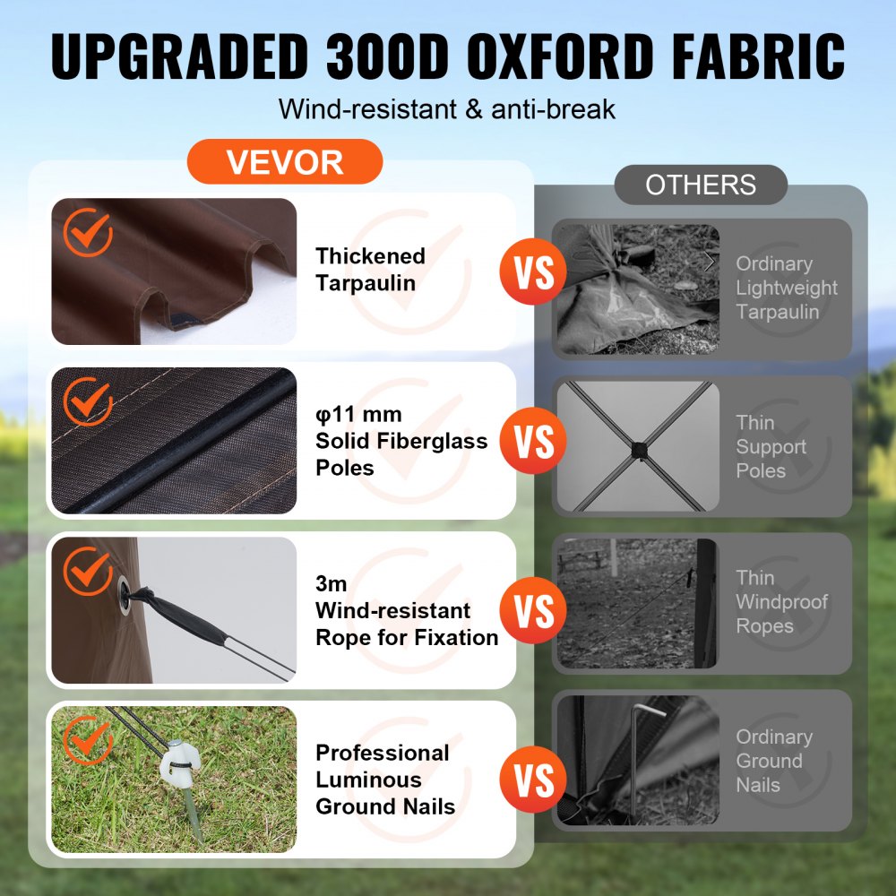 Comparison chart showing upgraded 300D Oxford fabric, thickened tarpaulin, solid fiberglass poles, wind-resistant ropes, and luminous ground nails versus standard features.