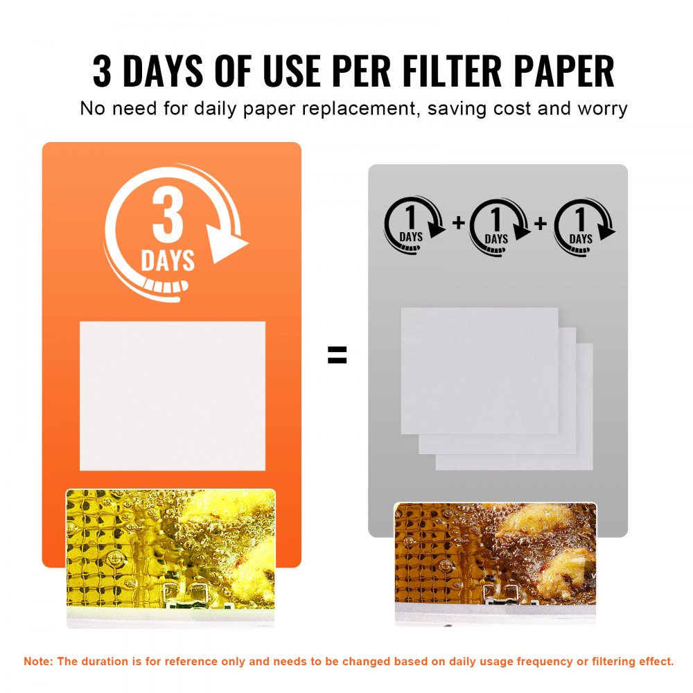 Fryer Filter Paper, 100 Sheets, 19.3" x 16.1", Replacement Deep Fryer Filter Sheets for 18L/38L Commercial Mobile Fryer Filter Machine, for Restaurant, Fast Food Shop, Carnival Concession Stand