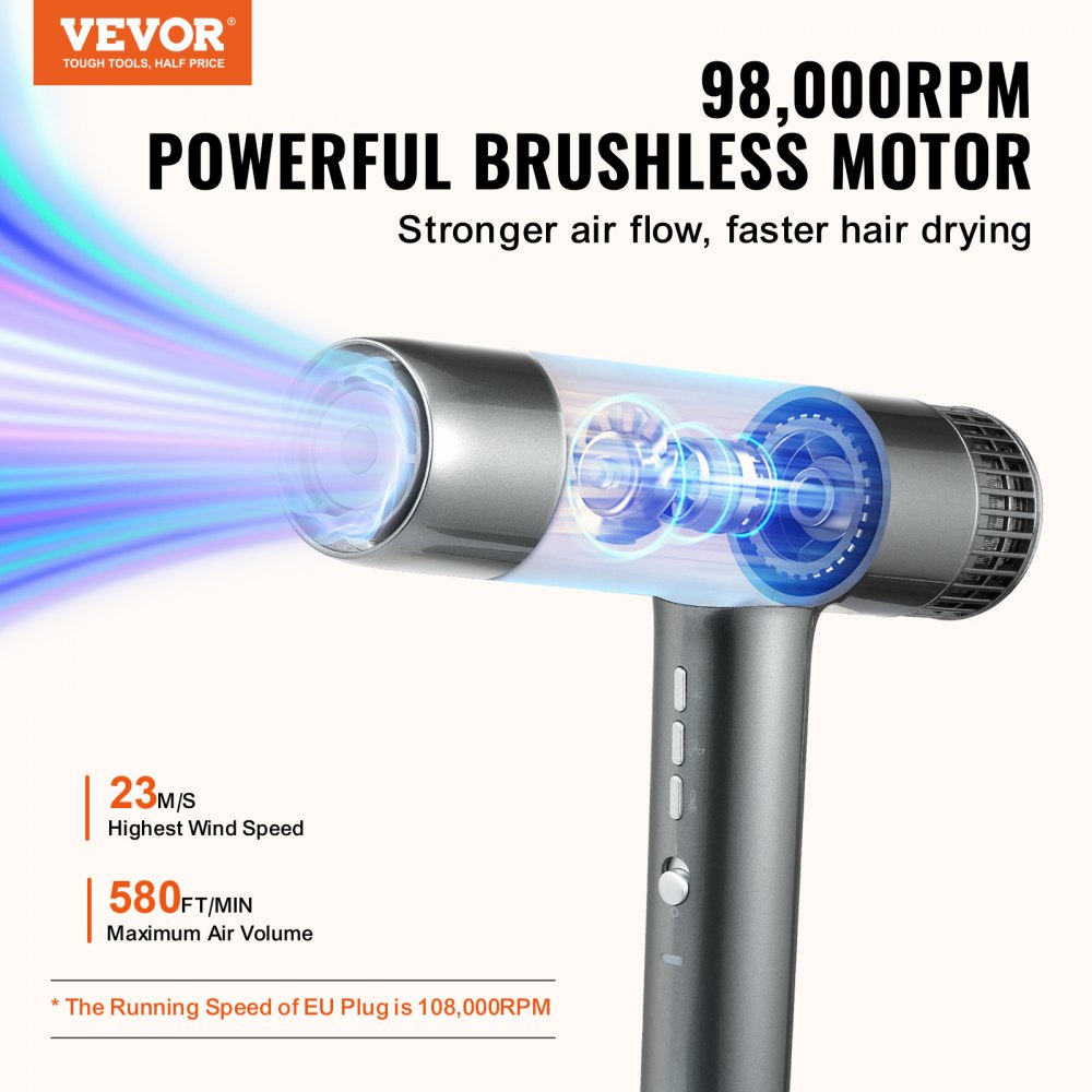 Professional Hair Dryer, 3.0 Million Negative Ions Blow Dryer, 98,000RPM High-Speed Brushless Motor, 3 Temp & 3 Speeds, Lightweight Salon Hair Blow Dryers with Nozzles & Diffuser for Home Travel
