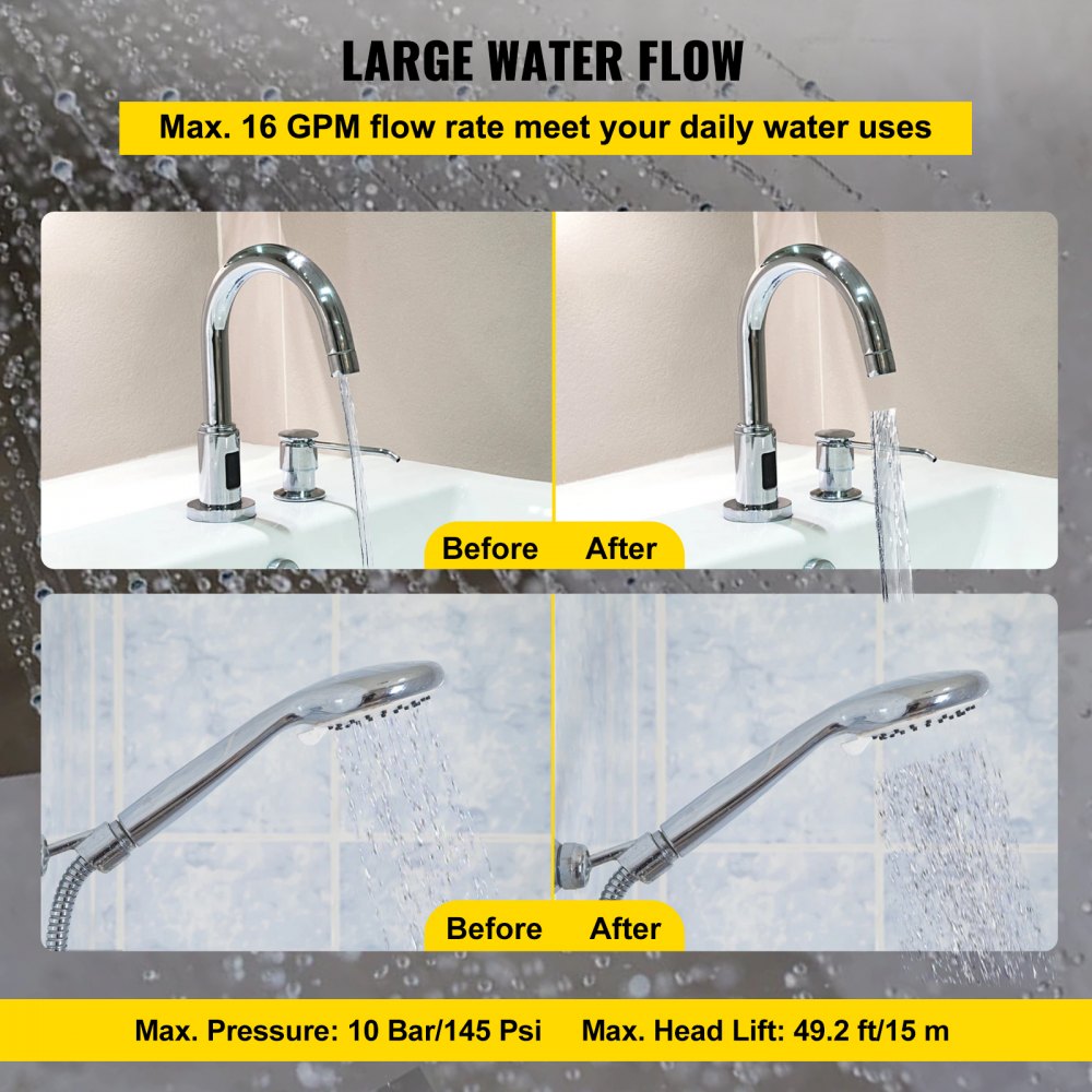 Hot Water Recirculating Pump, 245W 110V Water Circulator Pump, Automatic Start Circulating Pump NPT 3/4" w/Brass Fittings, Stainless Steel Head, 2 Speed Control for Electric Water Heater System