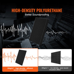 Pack of 48 black self-adhesive acoustic foam panels, 12x12x1 inches, showing high-density soundproofing.