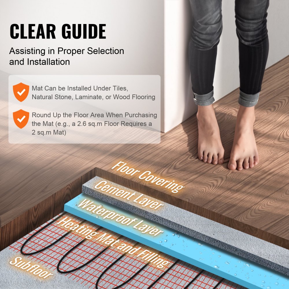 Diagram of Bostome 100 sq ft electric floor heating mat installation layers under various floor coverings.