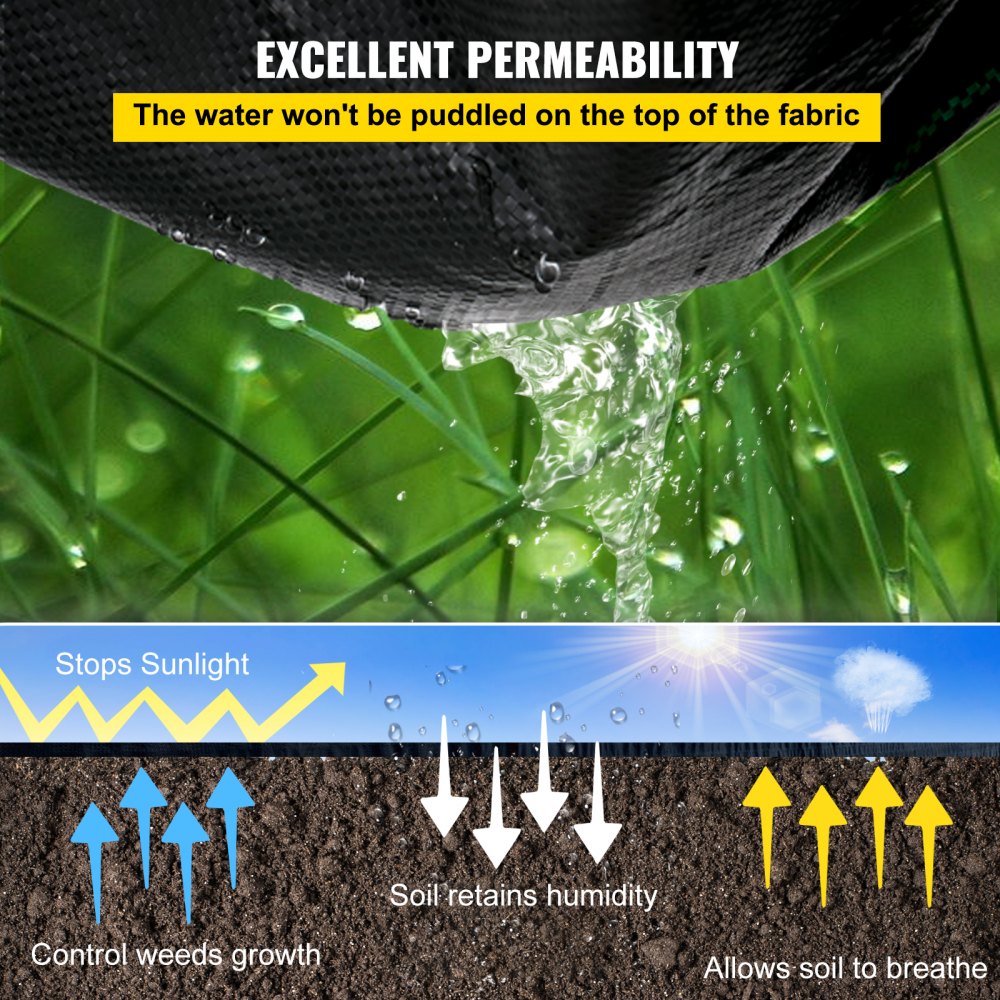 6FT300FT Premium Weed Barrier Fabric Heavy Duty 2.4OZ, Woven Weed Control Fabric, High Permeability Good for Flower Bed, Geotextile Fabric for Underlayment, Polyethylene Ground Cover